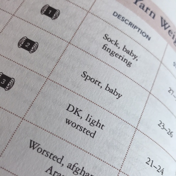 The Prayer Shawl Journal & Guidebook Inspiration Plus Knit and Crochet Basics - Picture 7 of 9